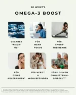 Infografik Wirkung von Omega 3 Öl OMEGA-3 BOOST