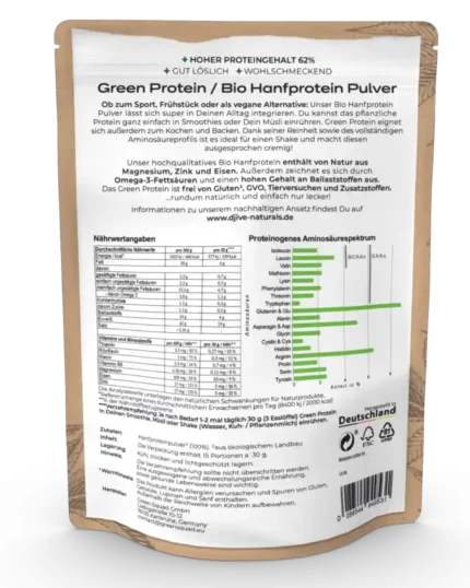 Green Protein Hanfprotein Rückseite