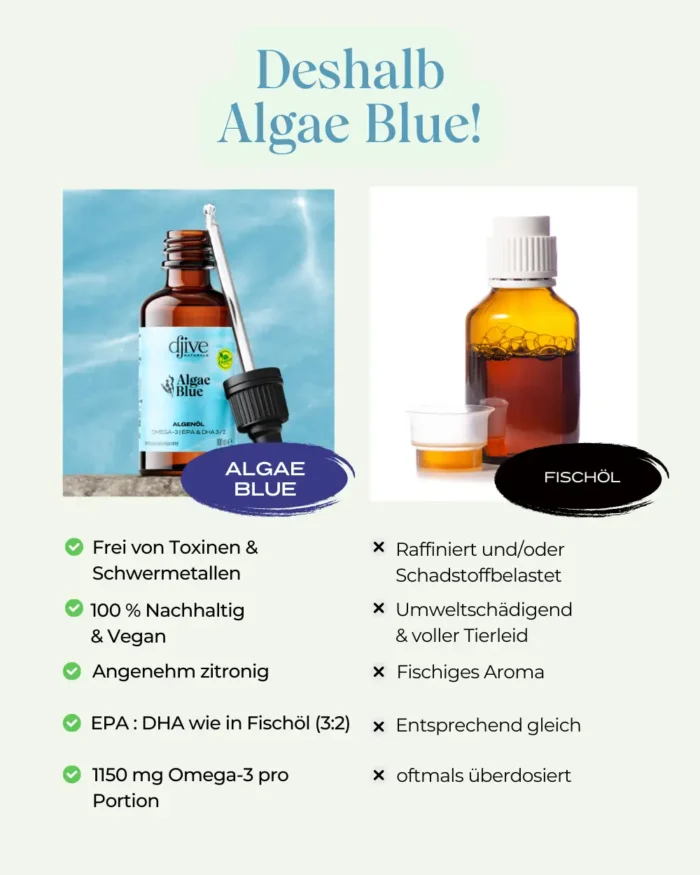 Vergleich Algae Blue mit herkömmlichem Fischöl – Vorteile in Nachhaltigkeit, Geschmack & Reinheit